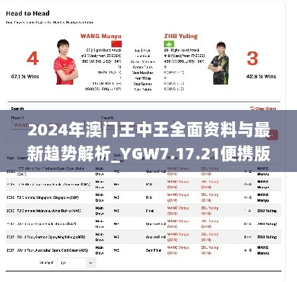 2024年澳门王中王全面资料与最新趋势解析_YGW7.17.21便携版