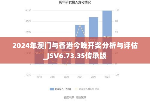 2024年澳门与香港今晚开奖分析与评估_JSV6.73.35传承版