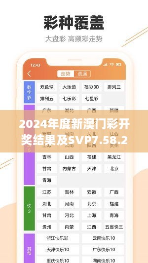 2024年度新澳门彩开奖结果及SVP7.58.22标准版问题解析