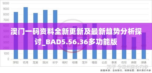 澳门一码资料全新更新及最新趋势分析探讨_BAD5.56.36多功能版