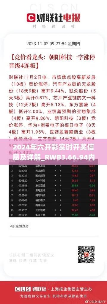 2024年六开彩实时开奖信息及详解_RWB3.66.94内容创作版