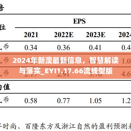 2024年新澳最新信息，智慧解读与落实_EYI1.17.66流线型版