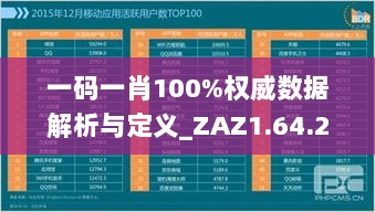 一码一肖100%权威数据解析与定义_ZAZ1.64.23四喜版