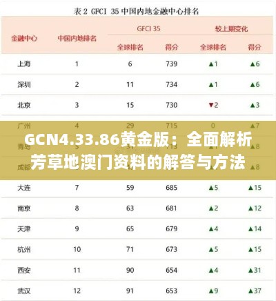 GCN4.33.86黄金版：全面解析芳草地澳门资料的解答与方法