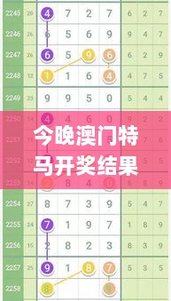 今晚澳门特马开奖结果及健康解读_XRA5.44.82超清版