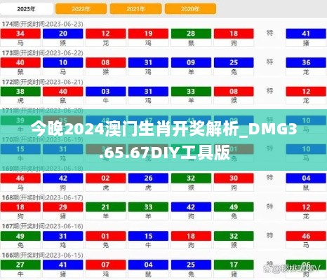 今晚2024澳门生肖开奖解析_DMG3.65.67DIY工具版