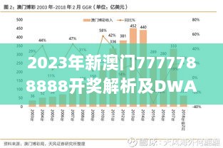 2023年新澳门7777788888开奖解析及DWA3.73.69配送版应用