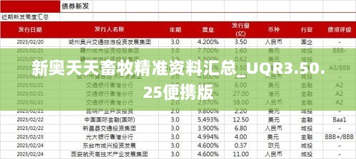 新奥天天畜牧精准资料汇总_UQR3.50.25便携版