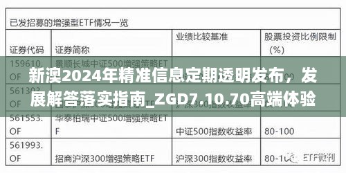 新澳2024年精准信息定期透明发布，发展解答落实指南_ZGD7.10.70高端体验版