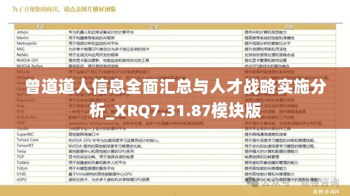 曾道道人信息全面汇总与人才战略实施分析_XRQ7.31.87模块版