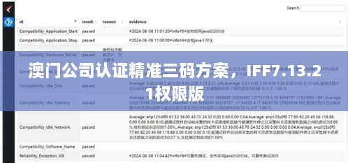 澳门公司认证精准三码方案，IFF7.13.21权限版