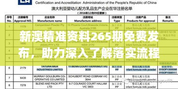 新澳精准资料265期免费发布，助力深入了解落实流程_MPT1.27.36亲和版