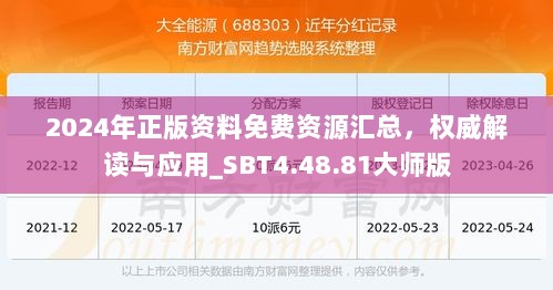 2024年正版资料免费资源汇总，权威解读与应用_SBT4.48.81大师版