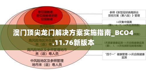 澳门顶尖龙门解决方案实施指南_BCO4.11.76新版本