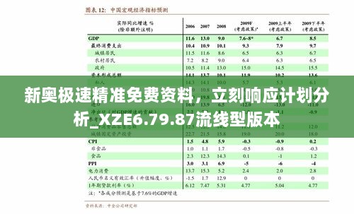 新奥极速精准免费资料，立刻响应计划分析_XZE6.79.87流线型版本