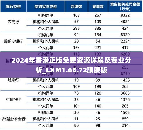 2024年香港正版免费资源详解及专业分析_LXM1.68.72旗舰版