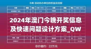 2024年澳门今晚开奖信息及快速问题设计方案_QWU3.56.61高端版本