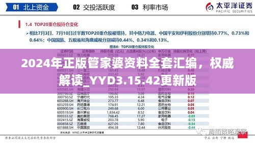 2024年正版管家婆资料全套汇编，权威解读_YYD3.15.42更新版