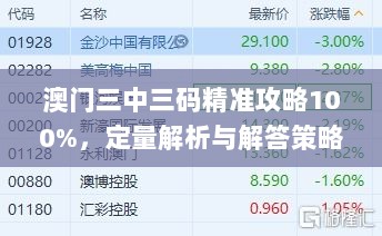 澳门三中三码精准攻略100%，定量解析与解答策略_HCX5.69.55四喜版