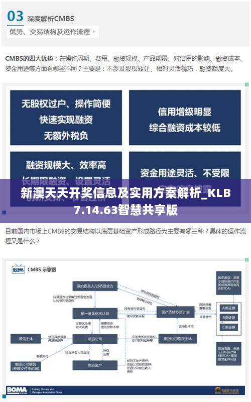 新澳天天开奖信息及实用方案解析_KLB7.14.63智慧共享版