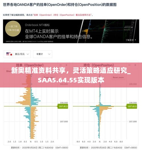 新奥精准资料共享，灵活策略适应研究_SAA5.64.55实现版本