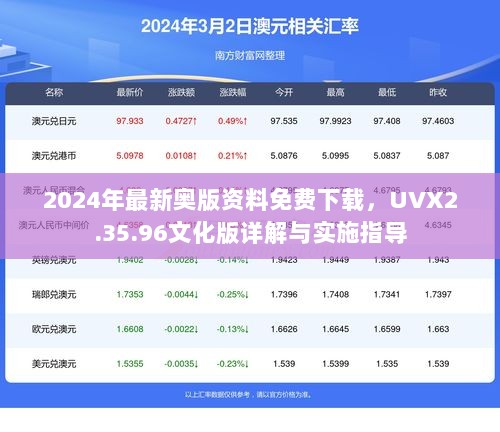 2024年最新奥版资料免费下载，UVX2.35.96文化版详解与实施指导