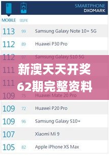 新澳天天开奖62期完整资料与解题方法分析_DXO1.16.29寓言版