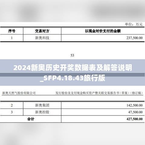 2024新奥历史开奖数据表及解答说明_SFP4.18.43旅行版