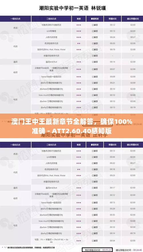 澳门王中王最新章节全解答，确保100%准确 - ATT2.60.40感知版