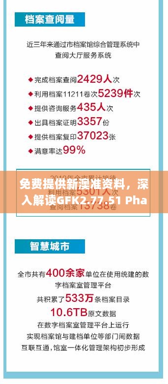 免费提供新澳准资料，深入解读GFK2.77.51 Phablet