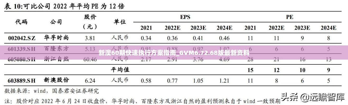 新澳60期快速执行方案指南_GVM6.72.68版最新资料