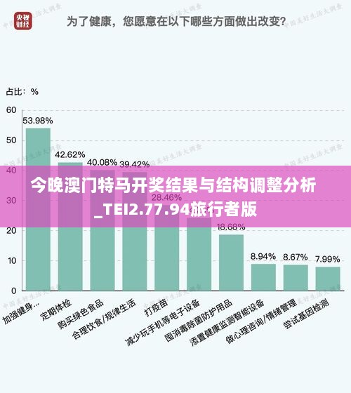 今晚澳门特马开奖结果与结构调整分析 _TEI2.77.94旅行者版