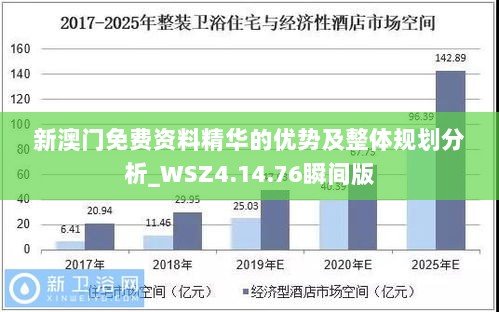 新澳门免费资料精华的优势及整体规划分析_WSZ4.14.76瞬间版