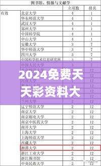 2024免费天天彩资料大全与评估解析计划_CWB4.76.29硬件版