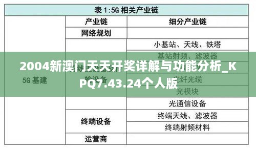 2004新澳门天天开奖详解与功能分析_KPQ7.43.24个人版