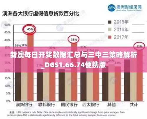 新澳每日开奖数据汇总与三中三策略解析_DGS1.66.74便携版