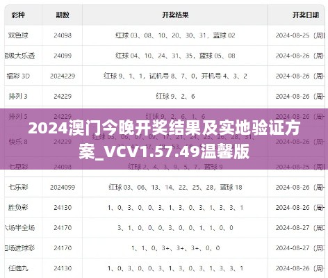 2024澳门今晚开奖结果及实地验证方案_VCV1.57.49温馨版