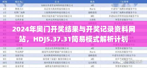 2024年奥门开奖结果与开奖记录资料网站，HDJ5.37.31简易模式解析计划