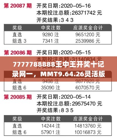 7777788888王中王开奖十记录网一，MMT9.64.26灵活版快速响应方案实施