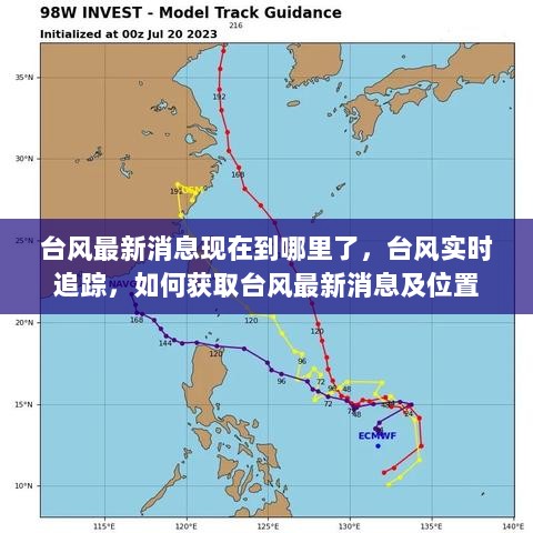 台风实时追踪，最新台风消息及位置获取指南