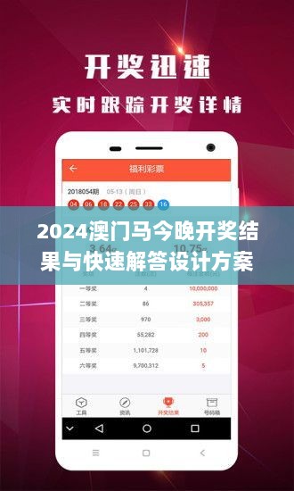 2024澳门马今晚开奖结果与快速解答设计方案_RUD8.44.33可穿戴设备版本