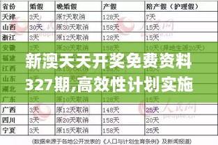 新澳天天开奖免费资料327期,高效性计划实施_NZX1.69.80投资版