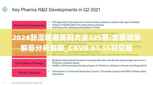 2024新澳精准资料大全325期,全面现象解答分析解释_CXV8.61.55时空版