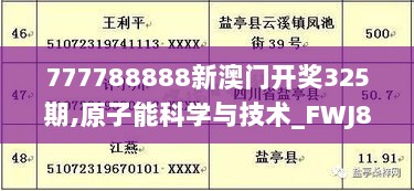 777788888新澳门开奖325期,原子能科学与技术_FWJ8.41.52本地版