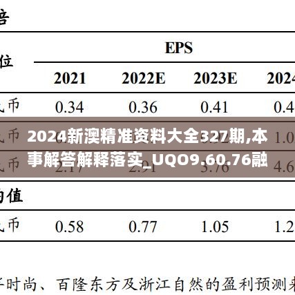 2024新澳精准资料大全327期,本事解答解释落实_UQO9.60.76融合版