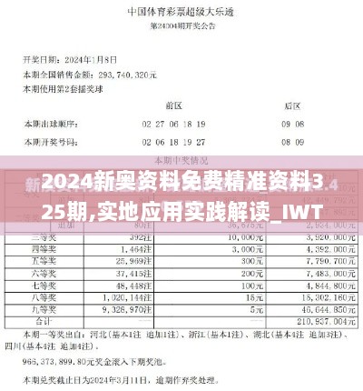 2024新奥资料免费精准资料325期,实地应用实践解读_IWT7.53.83品味版