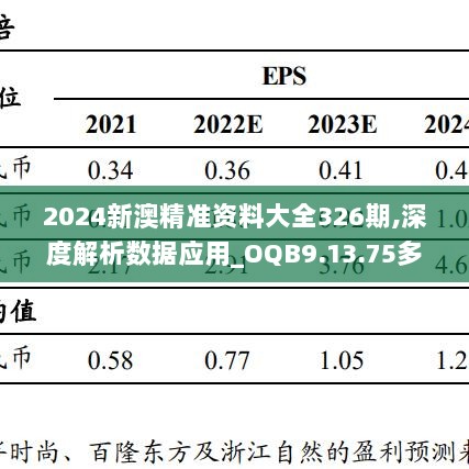 2024新澳精准资料大全326期,深度解析数据应用_OQB9.13.75多媒体版