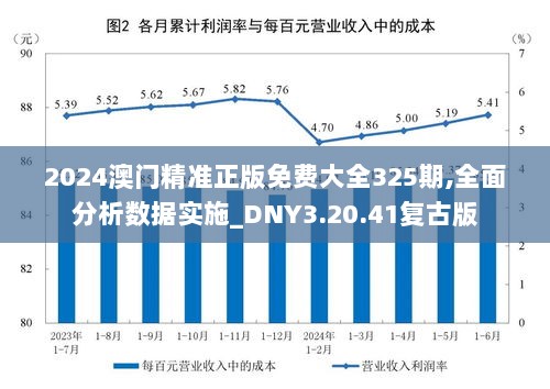 2024澳门精准正版免费大全325期,全面分析数据实施_DNY3.20.41复古版