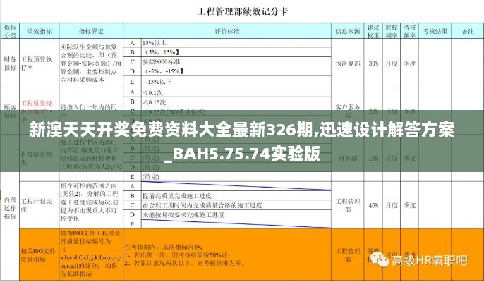 新澳天天开奖免费资料大全最新326期,迅速设计解答方案_BAH5.75.74实验版