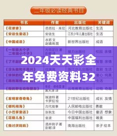 2024天天彩全年免费资料327期,时代变革评估_XPF3.30.87定义版